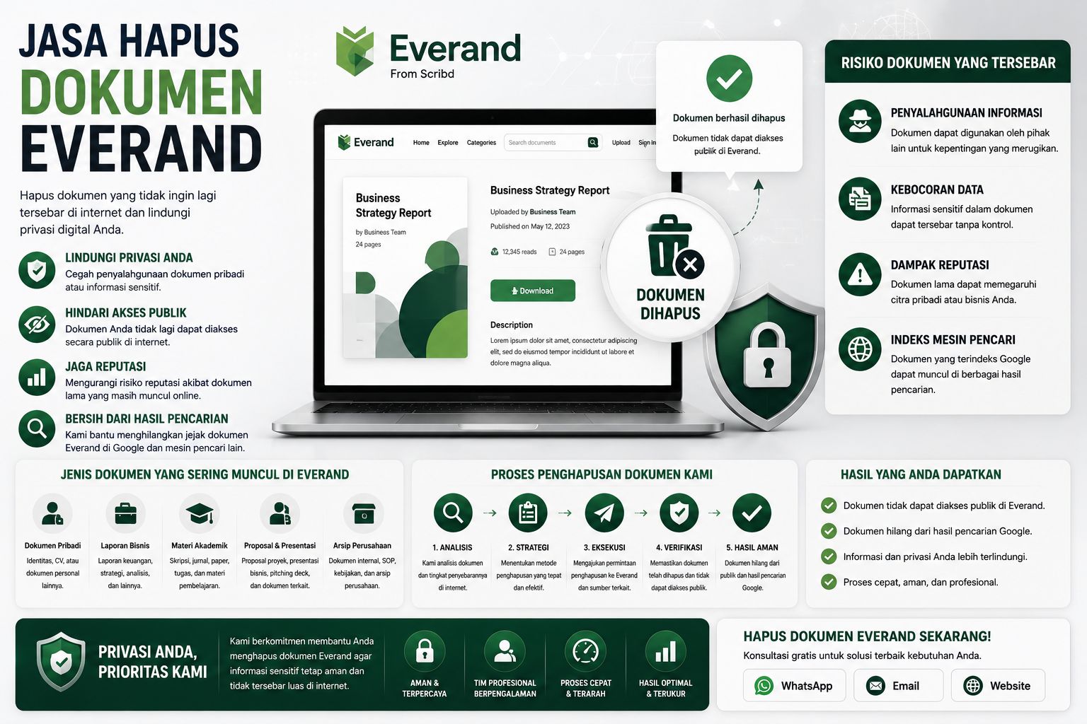 Jasa Hapus Dokumen Everand