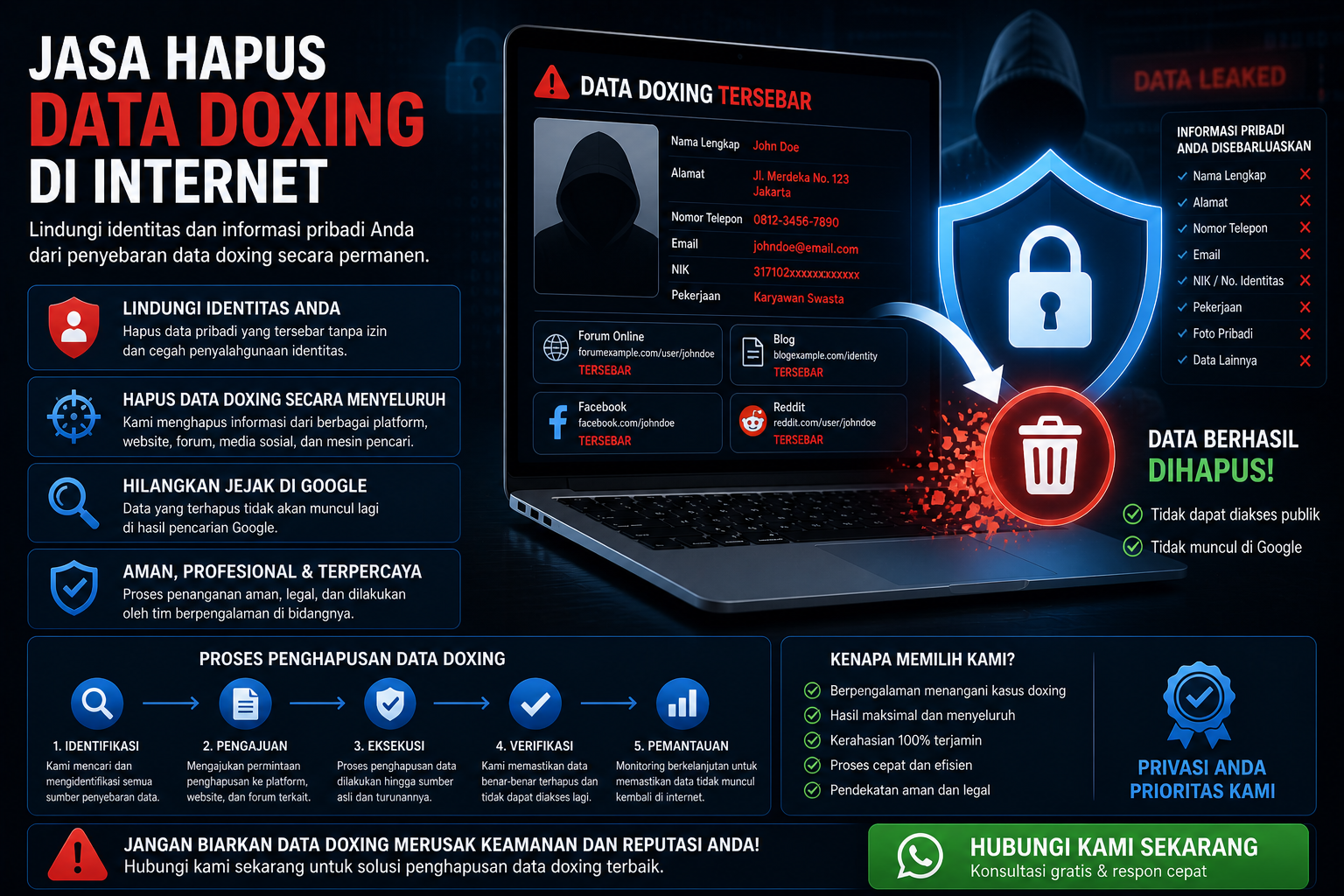 Jasa Hapus Data Doxing di Internet