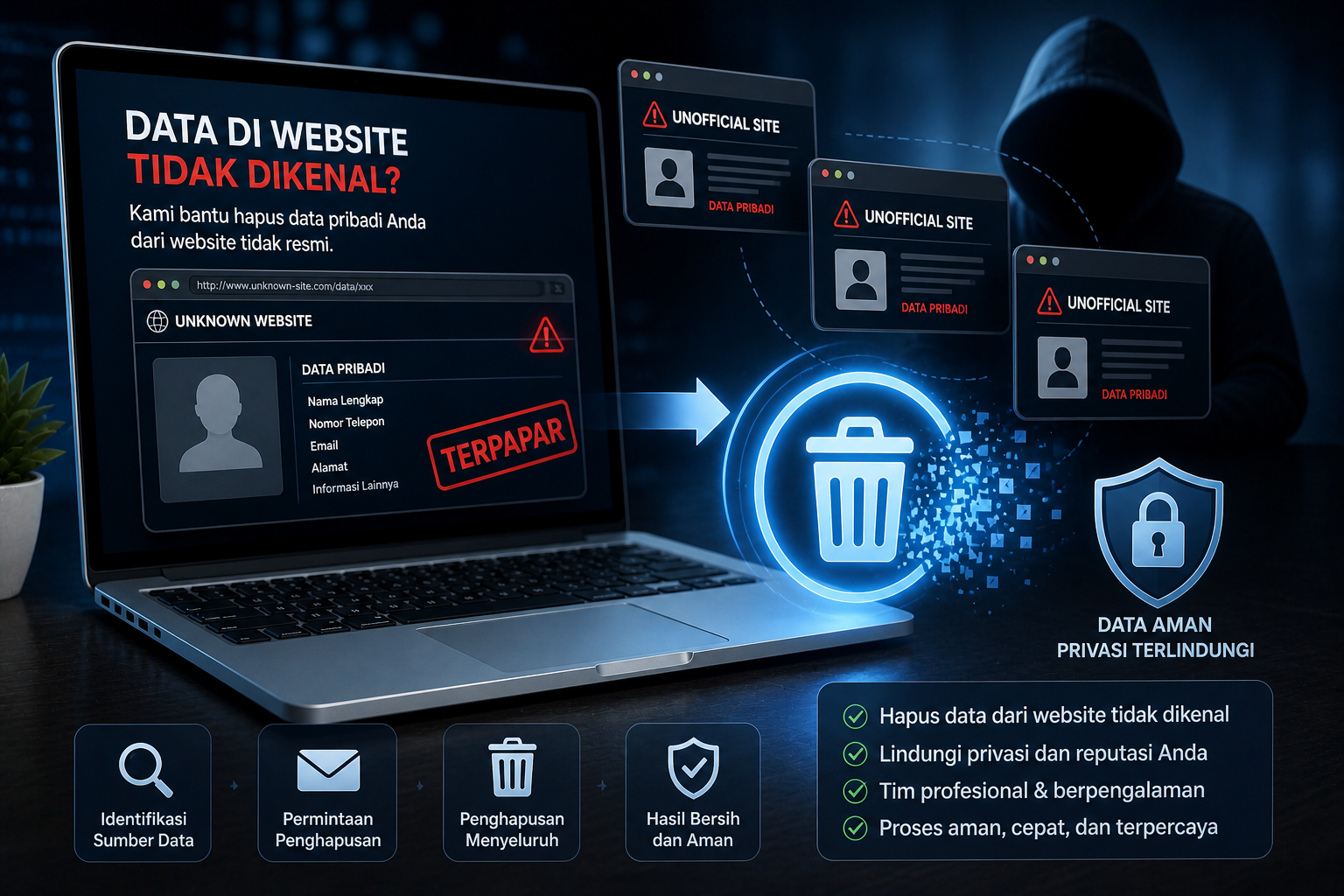 Jasa Hapus Data dari Website Tidak Dikenal