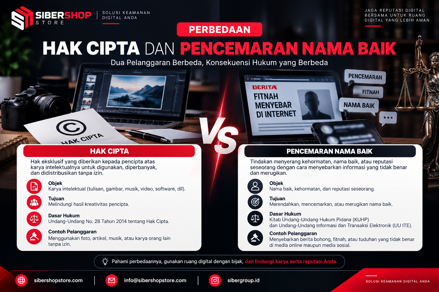 Perbedaan Hak Cipta dan Pencemaran Nama Baik