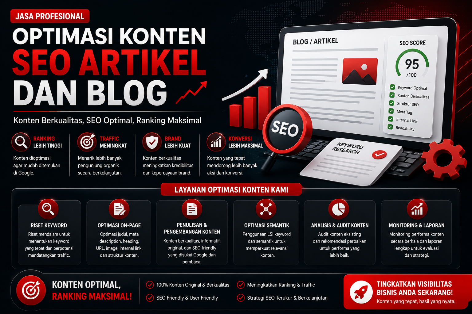 Jasa Optimasi Konten SEO Artikel dan Blog