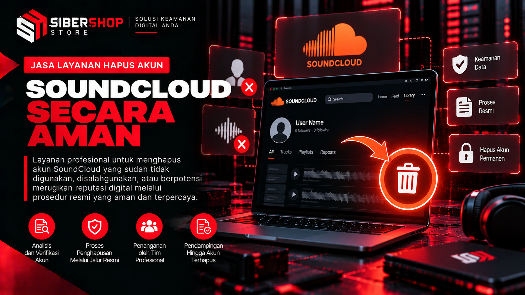 Jasa Layanan Hapus Akun SoundCloud