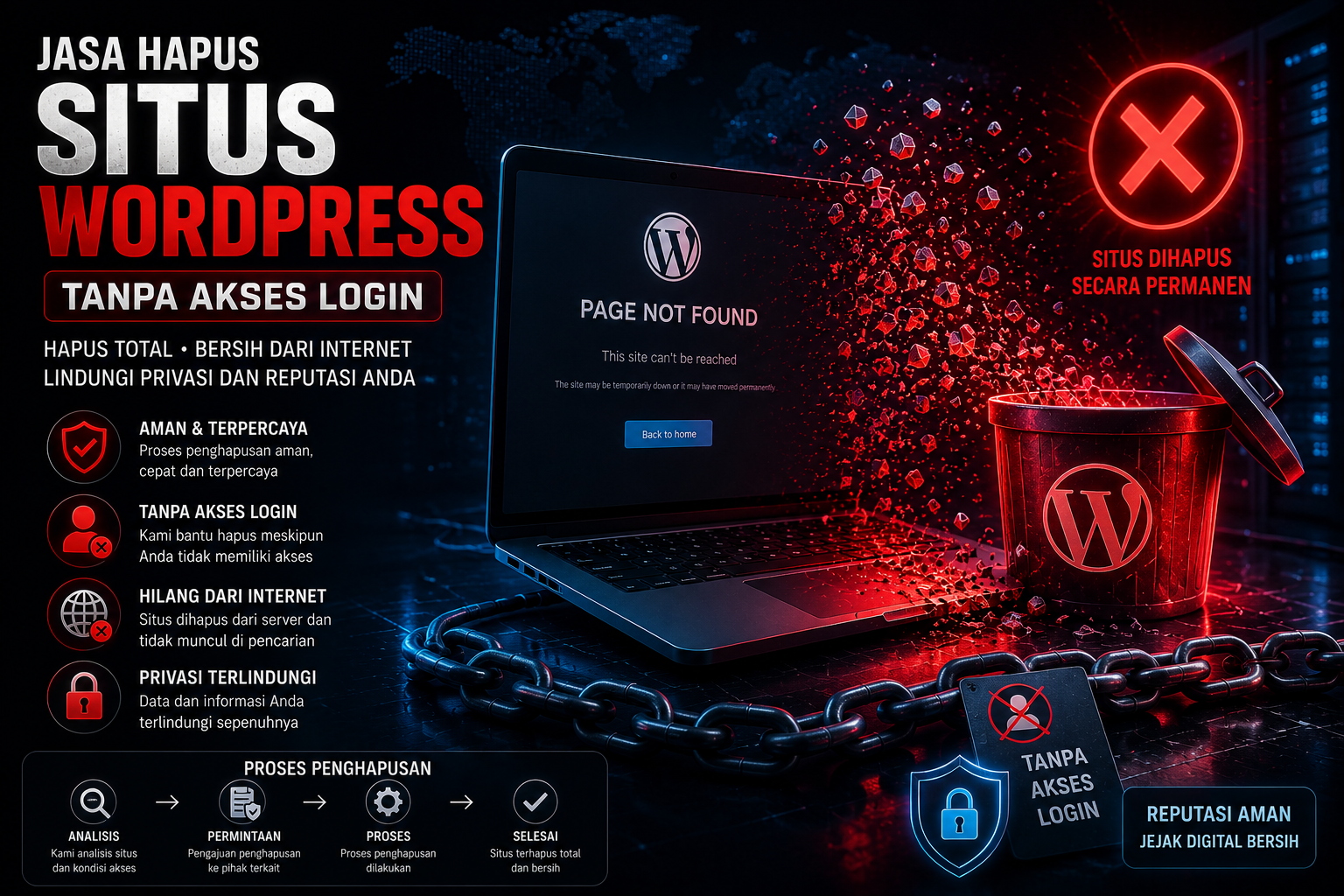 Jasa Hapus Situs WordPress Tanpa Login