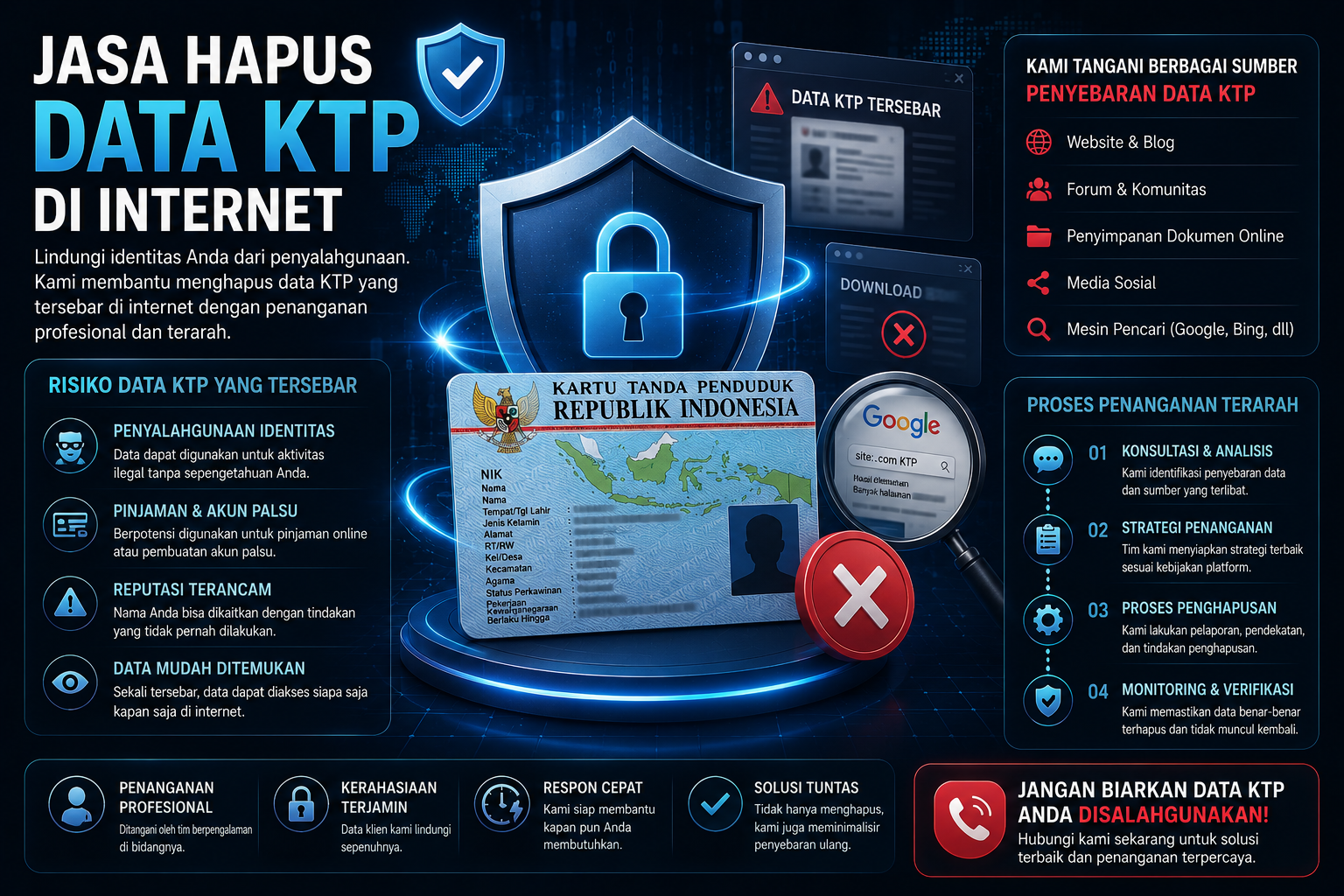 Jasa Hapus Data KTP yang Bocor di Internet