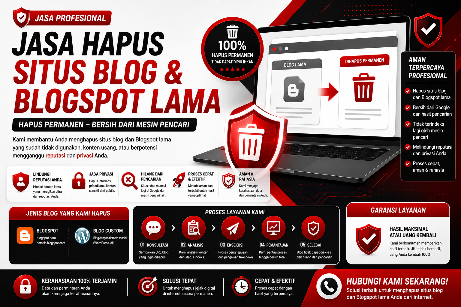 Jasa Hapus Situs Blog dan Blogspot Lama