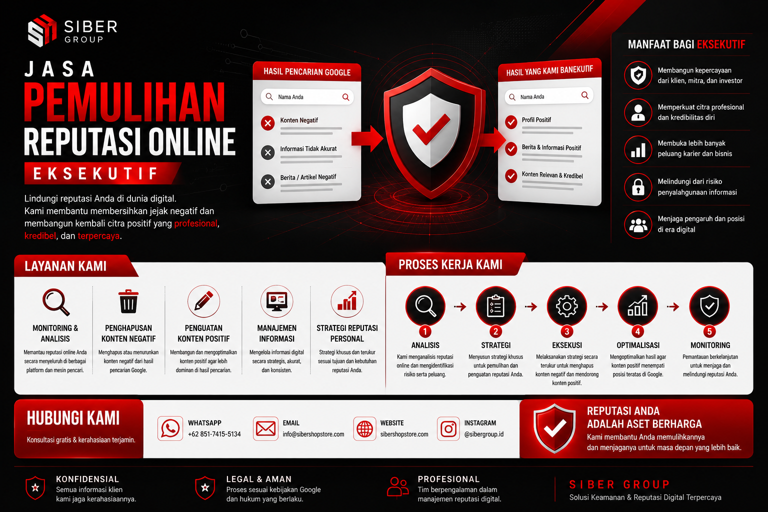 Jasa Pemulihan Reputasi Online Eksekutif