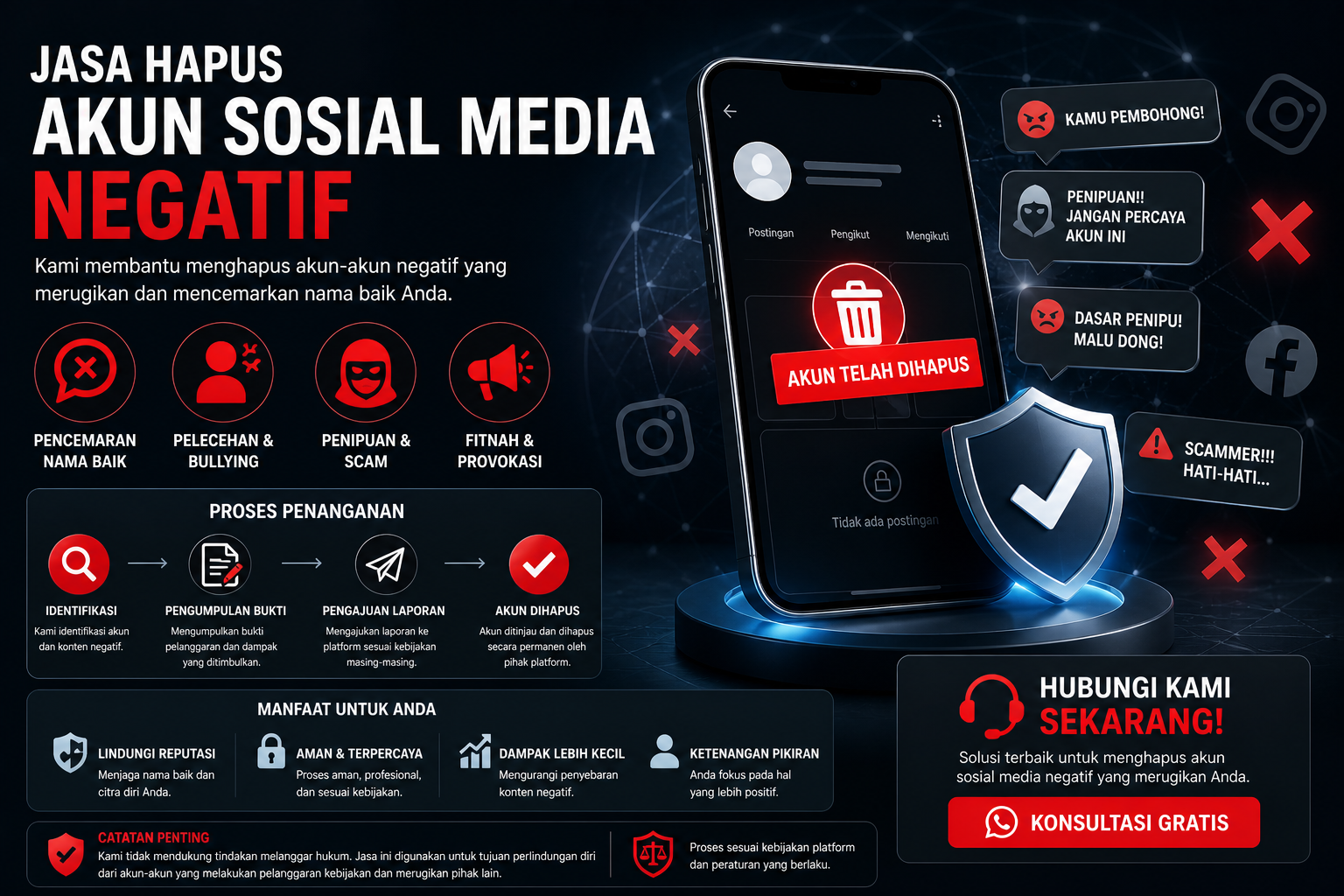 Jasa Hapus Akun Sosial Media Negatif