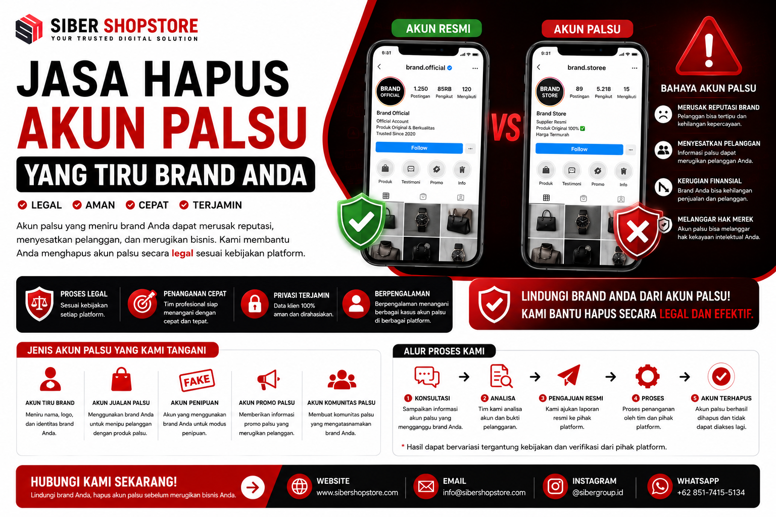 Jasa Hapus Akun Palsu yang Tiru Brand