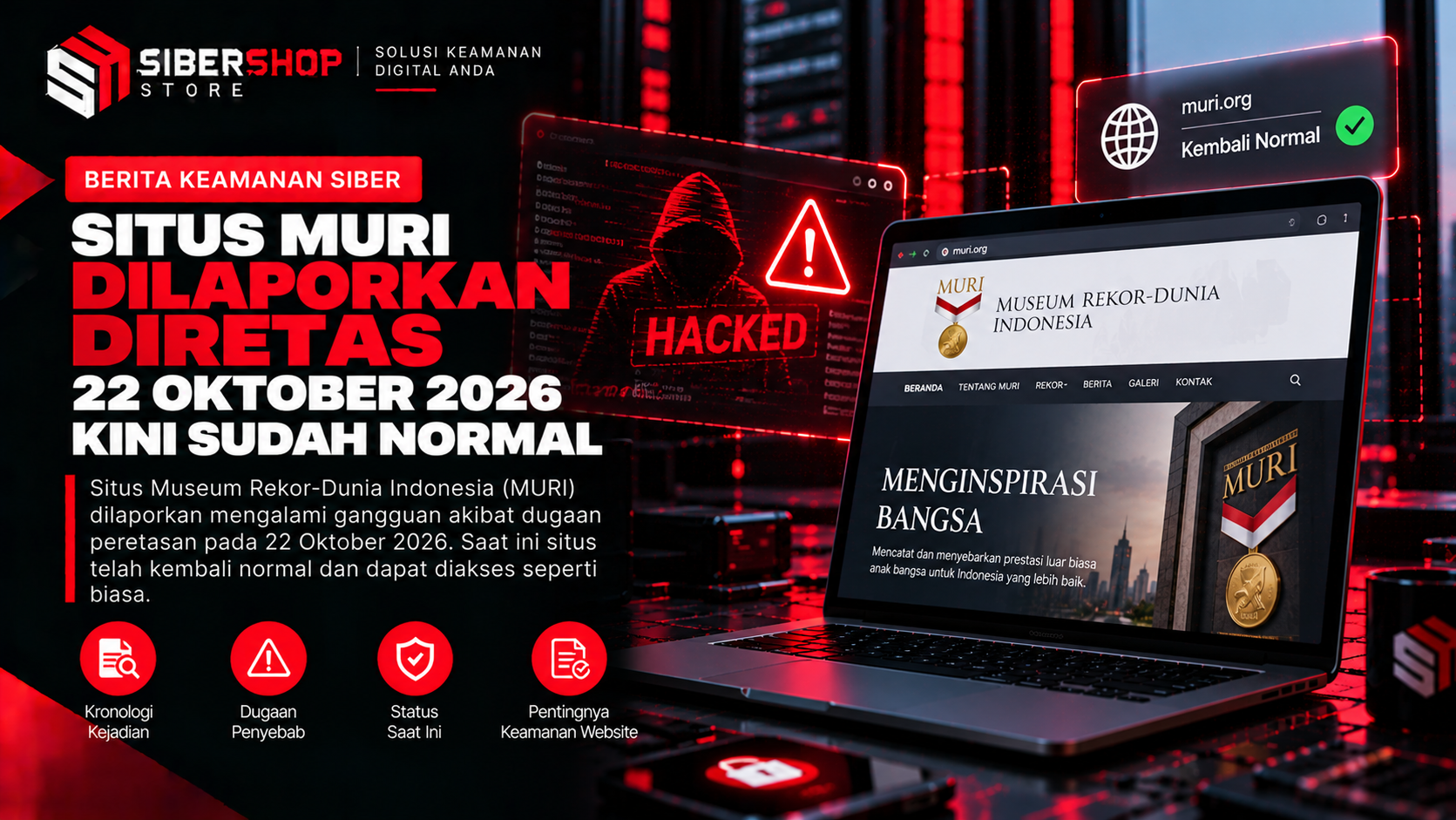 Situs MURI Dilaporkan Diretas 22 Oktober 2026, Kini Sudah Normal