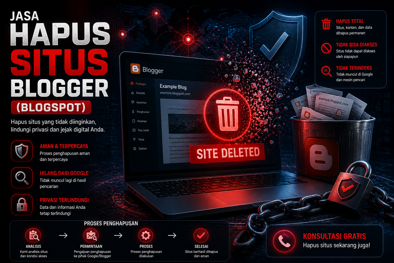 Jasa Hapus Situs Blogger (Blogspot)