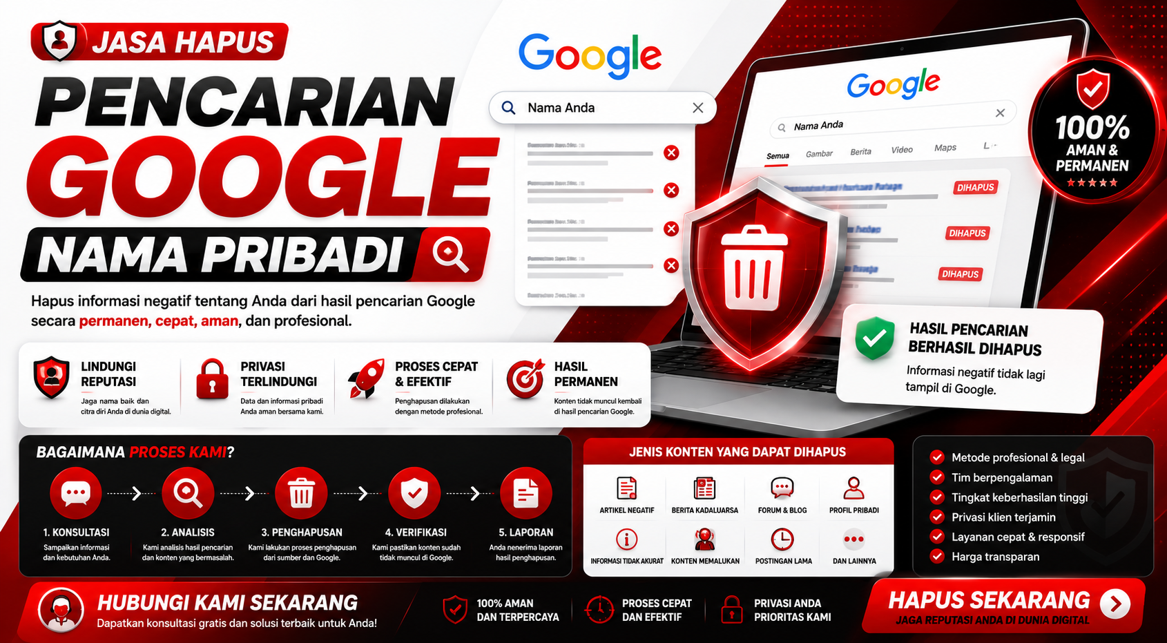 Jasa Hapus Pencarian Google Nama Pribadi