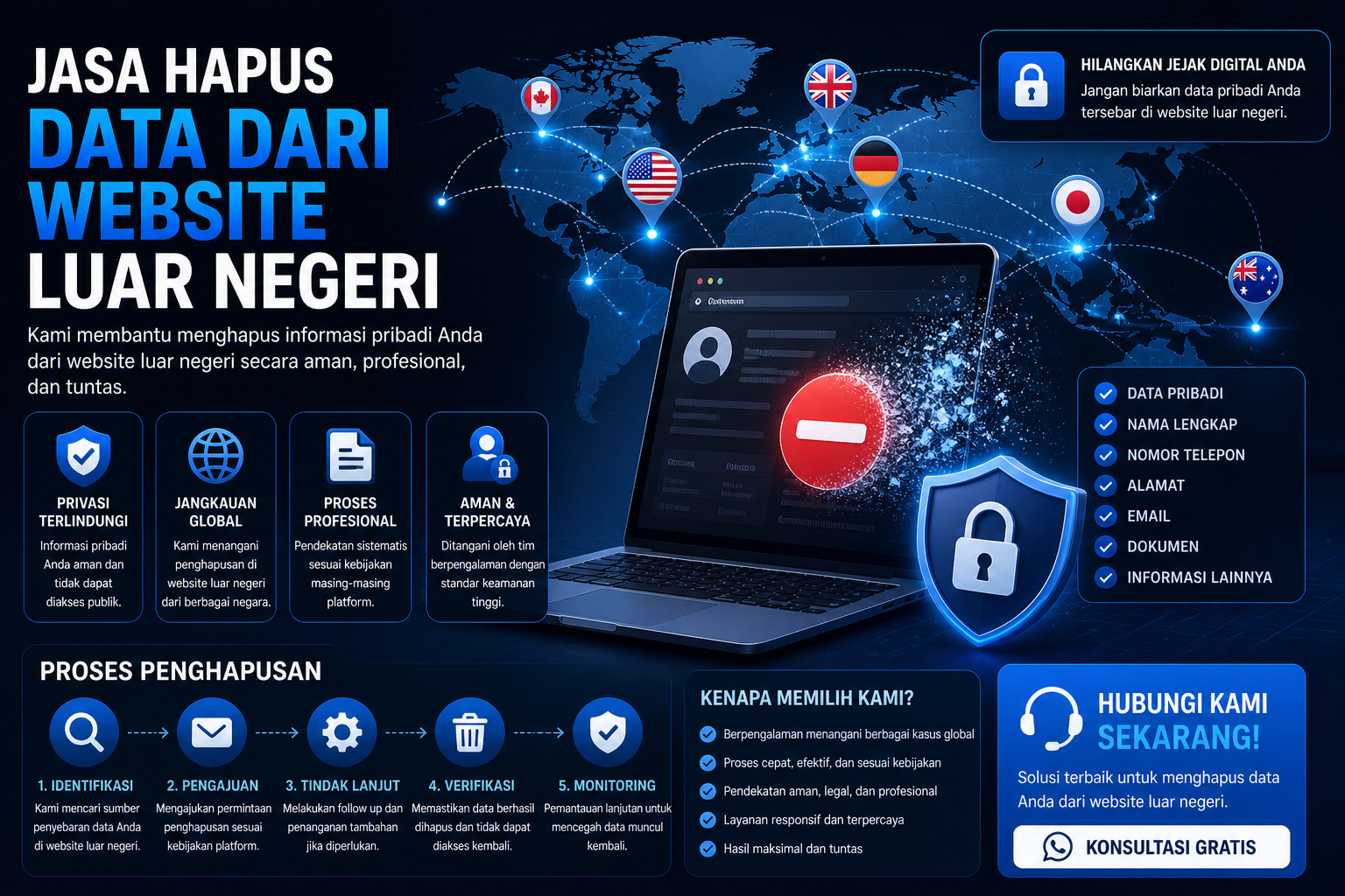 Jasa Hapus Data dari Website Luar Negeri