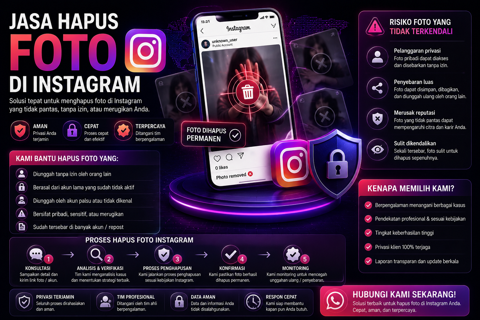 Jasa Hapus Foto di Instagram