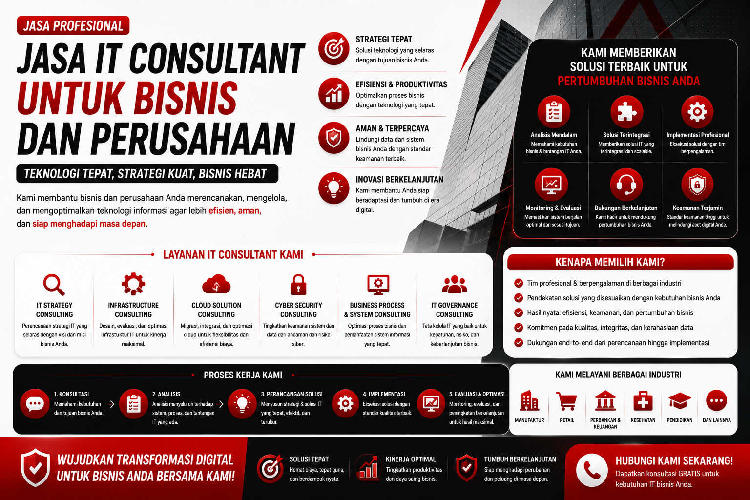 Jasa IT Consultant untuk Bisnis dan Perusahaan