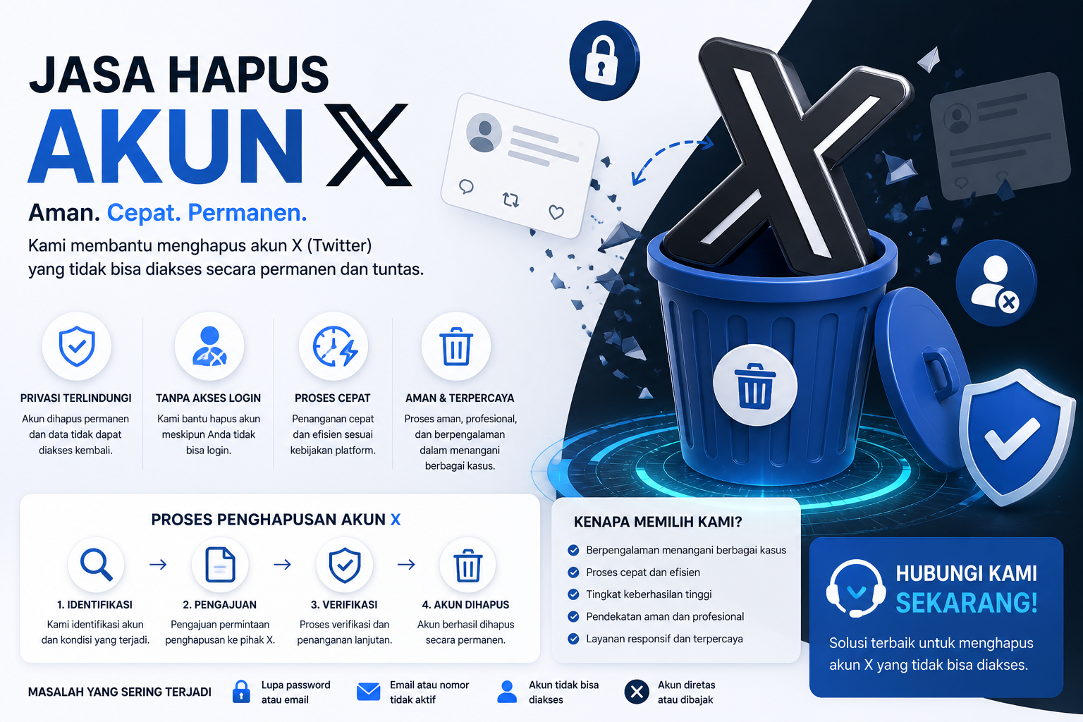 Jasa Hapus Akun X (Twitter)