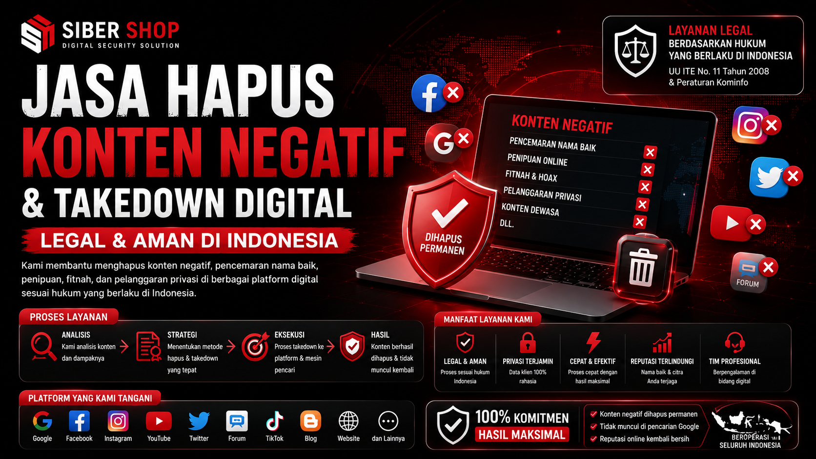 Jasa Hapus Konten Negatif dan Takedown Digital Legal Indonesia