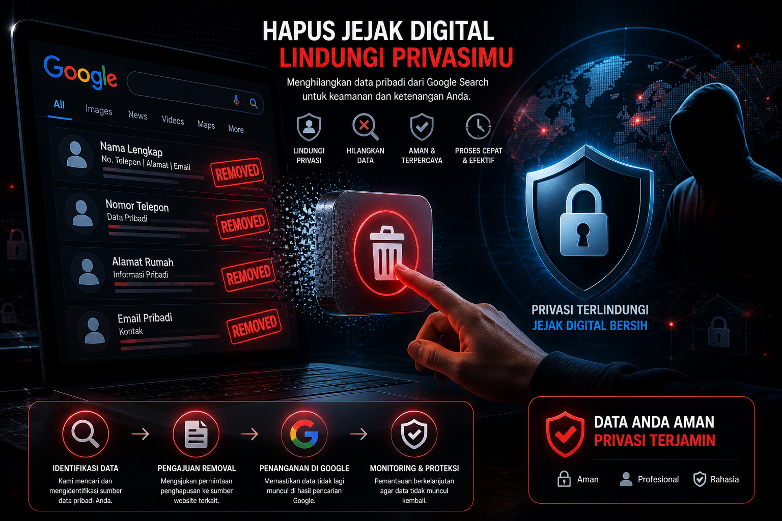Jasa Hapus Data Pribadi di Google Search